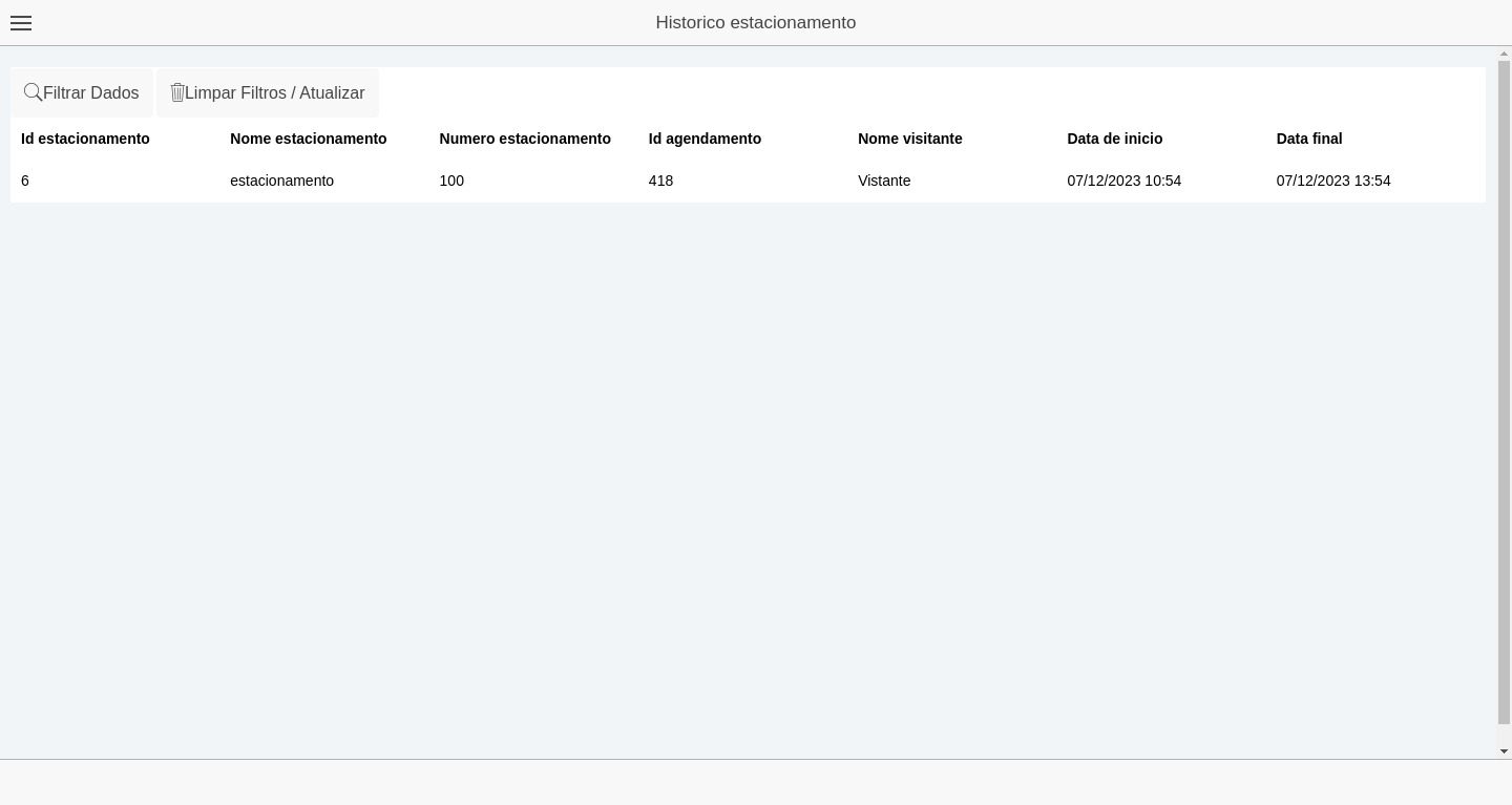 Histórico do Estacionamento