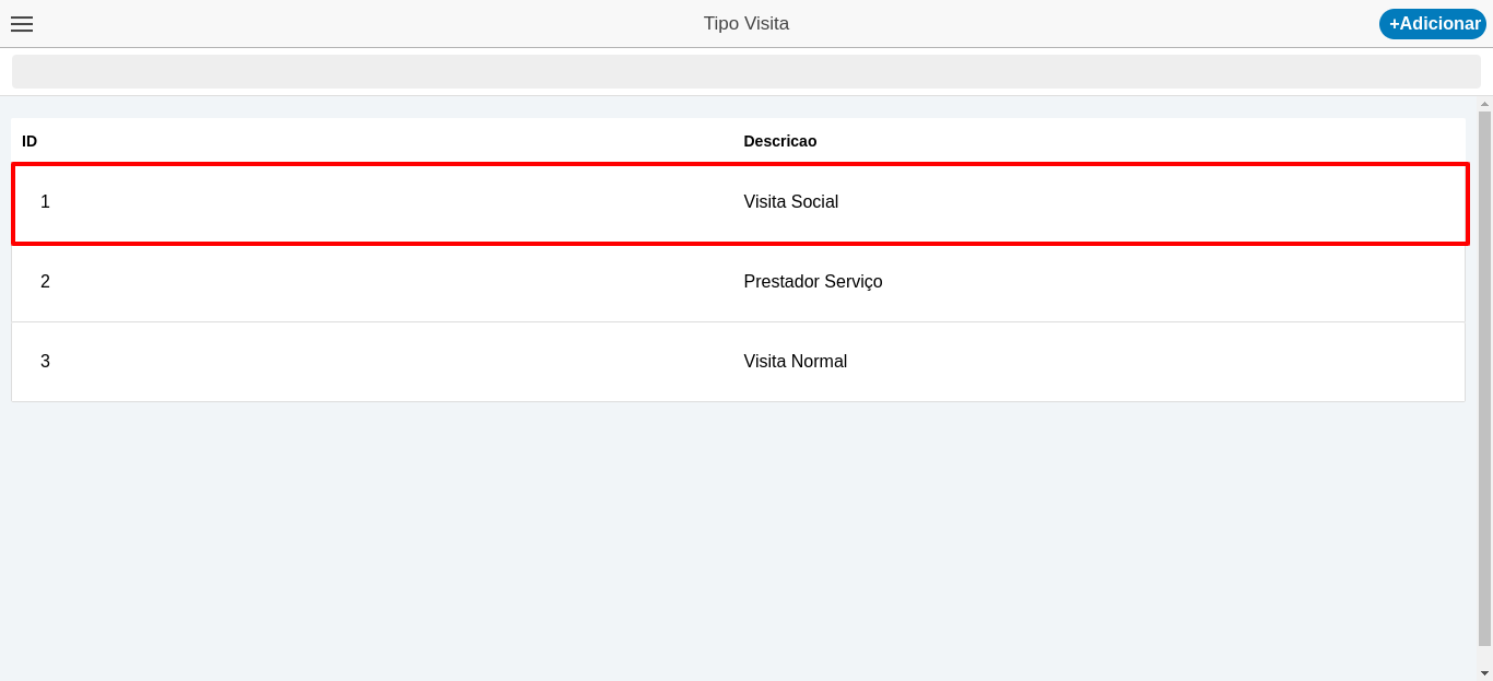 Editar tipo de visita